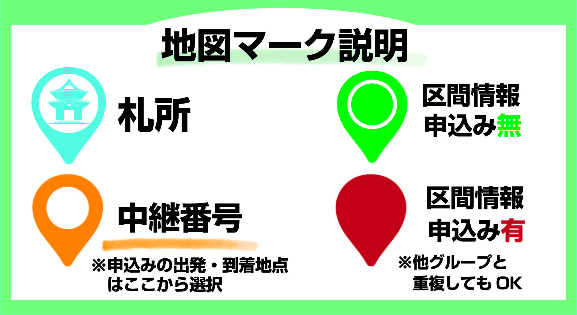 遍路道点検マップ