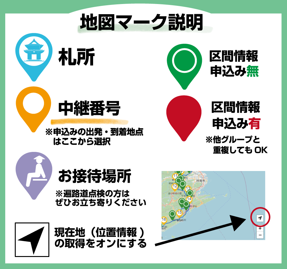 地図マーク説明